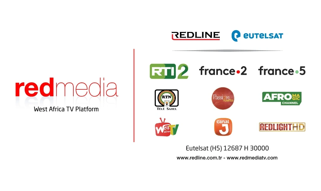 CHAINES DU DÉCODEUR REDLINE